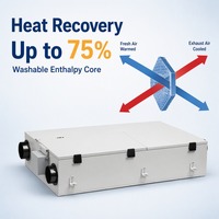 Ventilateur de récupération d'énergie haute efficacité avec chauffage PTC, dégivrage intelligent, jusqu'à 75 % de récupération de chaleur, pour climat froid