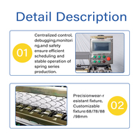 Machine d'assemblage de matelas à ressorts Bonnel automatique à haute efficacité pour noyau de matelas, largeur maximale 2m