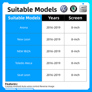 <span class=keywords><strong>Module</strong></span> intelligent sans fil <span class=keywords><strong>CarPlay</strong></span> Android Auto pour <span class=keywords><strong>Volkswagen</strong></span> Skoda Seat Écran 8 9 pouces Navigation multimédia automobile - Product Image 4