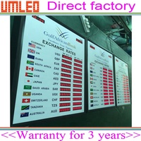 Affichage numérique et affichage électronique du taux de change des devises à 7 segments avec affichage LED