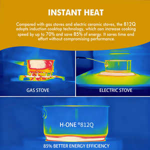 เตาแม่เหล็กไฟฟ้าสองหัว3200W ที่มีดีไซน์น้ำหนักเบา - Product Image 3