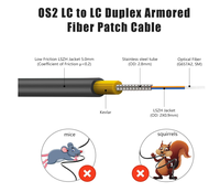 Kabel Fiber Optik Lapis Baja 6 Core dengan Reel OS2 Single Mode Duplex Outdoor Taktis