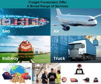 Transitaire vers la Suisse, Agent d'expédition DDP, Service de logistique porte-à-porte par mer, air et route, Dédouanement mondial en Europe