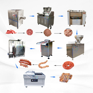 เครื่องตัดเนื้อเบคอนและซาลามิ เครื่องตัดเนื้อเบคอนซาลามิ เครื่องตัดซาลามิสำหรับฮอทดอก - Product Image 6
