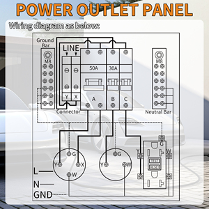 Không thấm nước Ổ cắm điện hộp ngoài trời hộp điện 20 <span class=keywords><strong>30</strong></span> và 50-<span class=keywords><strong>AMP</strong></span> ngắt phân phối hộp điện <span class=keywords><strong>RV</strong></span> Ổ cắm điện Bảng điều chỉnh - Product Image 4