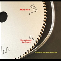 Lame de scie circulaire pour le travail du bois - Alliage dur revêtu de CrN, spéciale pour panneaux sans peinture, tranchante, durable, anti-écaillage, pour panneaux double couche