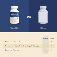 Capsules OEM pour Hommes : Soutien Avancé de la Prostate, 60 gélules, Probiotiques 5 Souches, Lycopène, Bêta-Sitostérol – Confort Urinaire et Vitalité Nocturne