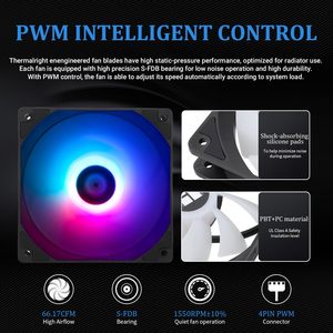 Refroidisseur de processeur liquide Thermalright AQUA ELITE <span class=keywords><strong>V4</strong></span> 360 mm Intel LGA1700/1200 AM4/AM3 Vitesse 1550 tr/min Refroidisseur AIO pour processeur - Product Image 5