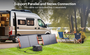 แผงโซลาร์เซลล์แบบพับได้ ALECTER 100W โมโนคริสตัลไลน์ ประสิทธิภาพสูง 23.5% ได้รับการรับรองมาตรฐาน IP65 กันน้ำ เครื่องชาร์จพกพา APH-FB11 100W Solar - Product Image 6