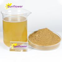 Échantillon Gratuit de Poudre d'Extrait de Shilajit Hydrosoluble de Qualité Alimentaire, Acide Fulvique 20% - 50%