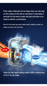 พัดลมระบายความร้อนประหยัดพลังงานแบบพกพา ปี 2026  2 โหมดลม  เงียบ สำหรับบ้าน สำนักงาน หอพัก - Product Image 2