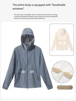 Veste d'été légère en nylon unisexe pour adultes, coupe ample, protection solaire, coupe-vent, hydrofuge, anti-UV, séchage rapide, randonnée