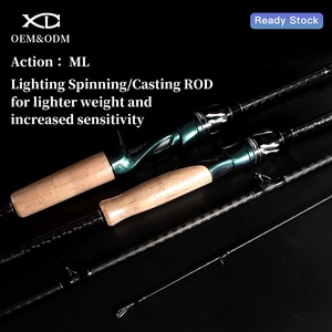 Лидер продаж, углеродная рыболовная удочка XDL 198 см, футов, 30 + 36 т, 2-х частный Спиннинг для берега, Удочка из углеродного волокна, спиннинговое удилище - Product Image 4