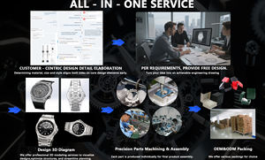 Relojes deportivos personalizados de lujo para hombre, estilo Retro, movimiento de cuarzo, logotipo personalizado, foto, nombre, bendiciones, Impresión de 20mm - Product Image 6