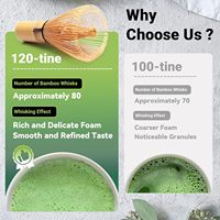 Vente chaude de service à thé Matcha de qualité supérieure brosse à fouet en bambou traditionnelle faite à la main pour une utilisation cérémonielle best-seller de Bambus