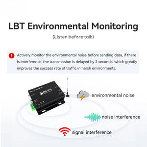 E90-DTU(900SL33) Tcxo 16 กม. 868MHz/915MHz 33dBm RS232 RS485 DTU ออโต้รีเลย์ RSSI LoRa โมเด็มป้องกันสัญญาณรบกวนแบบสเปรดสเปกตรัม - Product Image 5