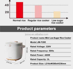 JOSOO Cuiseur professionnel nouveau design Cuiseur à riz Mini <span class=keywords><strong>multicuiseur</strong></span> électrique <span class=keywords><strong>pas</strong></span> <span class=keywords><strong>cher</strong></span> Maison NOIR Plastique Carré Ménage ODM OEM 400 - Product Image 5