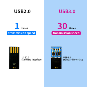 Oem Memory Stick USB Flash <span class=keywords><strong>Drive</strong></span> tùy chỉnh Pendrive <span class=keywords><strong>USB3.0</strong></span> 16 gam 32GB 64GB Mini 128GB Kim Loại USB ổ đĩa flash - Product Image 4