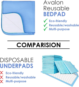 Almohadillas reutilizables lavables absorbentes al por mayor de alta calidad, almohadillas impermeables para cama de incontinencia para adultos, niños y mascotas - Product Image 5