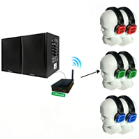 OMFOX Casque réseau maillé 2.4G Casques de diffusion sans fil Communication claire Disco DJ Magic Box Transmetteur OEM