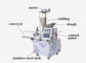 <span class=keywords><strong>Tema</strong></span> momo faisant la mini machine automatique de fabrication de khinkali baozi formant la machine momo faisant la machine pour népalais - Product Image 5