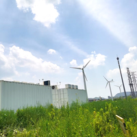 Éolienne à axe horizontal à haute efficacité à grande échelle de puissance réelle de 5KW adaptée aux usines