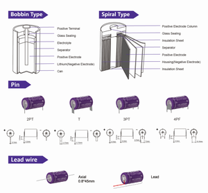 แบตเตอรี่ขนาด3.6V C 9000mAh <span class=keywords><strong>LS26500</strong></span> Er26500แบตเตอรี่ลิเธียมโลหะสำหรับมิเตอร์อุปกรณ์ - Product Image 5