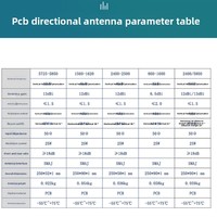 Antenne PCB à Gain élevé en gros pour pistolet anti-drone GPS 433MHZ 915MHZ 1.2G 2.4G 5.8G Antennes de communication de fréquences