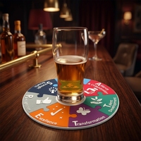 Sous-verres en PVC imprimés sur mesure, imperméables, antidérapants, en caoutchouc, pour la protection de la table et les cadeaux d'affaires