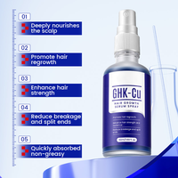 Sérum Capillaire Fortifiant au Cuivre Peptidique GHK-Cu, Soin du Cuir Chevelu, Anti-Chute, Nourrissant et Stimulant la Croissance – Meilleure Vente Personnalisée