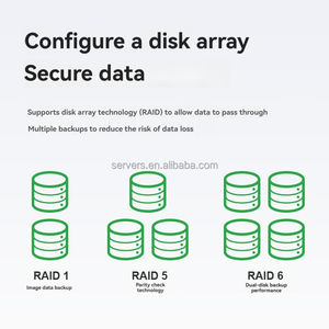 新しいデルズサーバーSSD 1.92T SSD SASデルズ - Product Image 4