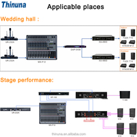 Thinuna XA-1200 PA Amfileri Sınıf AB Profesyonel 2U Çift Kanallı Güç Amfisi Disko, Kulüp, KTV ve Sahne Performansları için