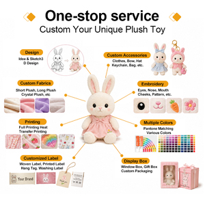 Fabricant OEM ODM de jouets en peluche licorne personnalisés, poupée animale en peluche arc-en-ciel mignonne, logo personnalisé, vente en gros, faible MOQ - Product Image 5