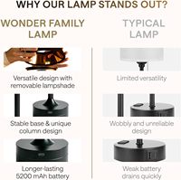 Lampe de table haut de gamme personnalisée pour hôtels cinq étoiles, rechargeable sans fil, autonomie ultra-longue de 5200 mAh