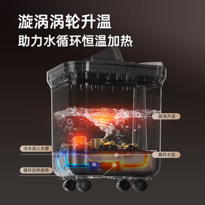 Baignoire pour les pieds Zhigao avec fonction de massage, température constante, utilisation domestique automatique - Product Image 2