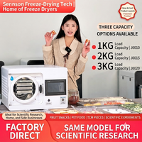 Mini Economy Lab Biotech Vriesdroger Compacte Tafelmodel Lyofilisator voor Thuisgebruik, Commerciële Voedselverwerking, R&D, SUS304, 2kg Capaciteit