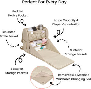 Mochila de pañales de bebé moderna de fábrica OEM con cambiador de gran capacidad elegante mochila de viaje para mamá bolsa de pañales de maternidad - Product Image 5