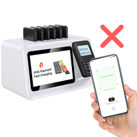 Pas d'application pos powerbank location 6 fentes batterie externe partage station besiter technologie éternelle banque d'alimentation partagée pos machine