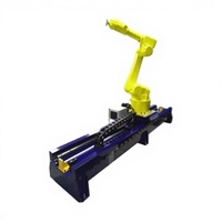 Produit transfrontalier le plus vendu - Robot Septième Axe