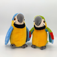 Enregistreur vocal pour enfants Simulation électronique éducative animaux en peluche perroquet doux jouet parlant à répétition