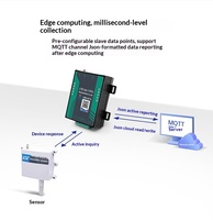 Módulo DTU 4G Cat-1 con Conectividad de Doble Canal, Gateway MQTT, Computación en Borde, Aislamiento RS-232/485, Modelo USR-G771 para Alarma Remota
