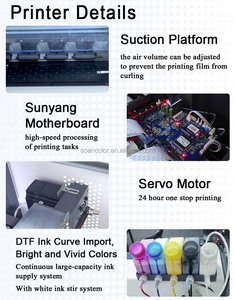 เครื่องพิมพ์ DTF รุ่น A1 A3 หัวพิมพ์คู่ XP600 พร้อมเครื่องเขย่าผง Imprimante DTF Printers - Product Image 4