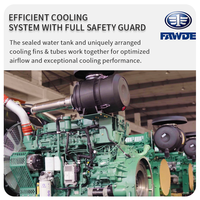 FAW Xichai 90KW/112.5KVA 60Hz 400V Tiga Fasa 12V DC Start Teknologi Inti Kontrol Cerdas ATS Genset Diesel Senyap
