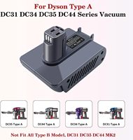 Adaptateur MIL31A pour couvent de batterie Li-ION M18 18V Mil waukee pour aspirateur sans fil à main Dyson Type-A DC31 DC34 DC35 DC45