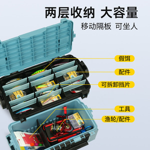 Boîte à leurres pour le rangement des équipements de pêche, conteneur d'appâts bleu portable et étanche de 30 à 40L pour une utilisation en extérieur - Product Image 3