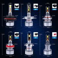 2024 nouvelle lumière de voiture led M5P H11 phare LED haute puissance 110W 30000LM ampoule mini kit h7 hb3 H4 led h13 ampoule de phare