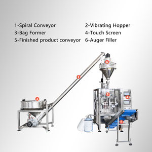 Confezionatrice Automatica VFFS UMEO ad Alta Precisione per Polvere di Curcuma, Farina Vegetale, Spezie, Condimenti, Insaccati e Alimenti in Sacchetti - Product Image 3