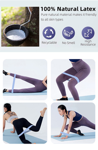 Dây Tập Kháng Lực <span class=keywords><strong>Tpe</strong></span> Màu Xanh Dương Chuyển Màu Xanh Dương Có Thể Tùy Chỉnh Và Mẫu Bộ 5 Chiếc Dây Kháng Lực Tập Thể Dục Co Giãn Cơ Thể - Product Image 4