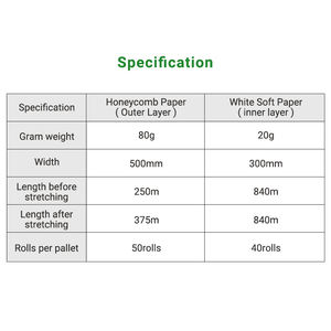 Rollo de papel de panal con personalización ecológica 100% - Product Image 5