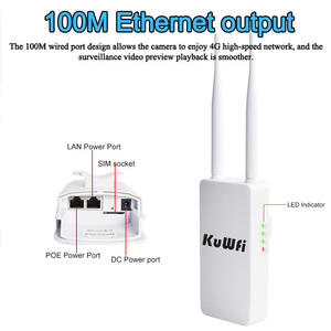 Chống bụi ngoài trời Wifi <span class=keywords><strong>Extender</strong></span> 300Mbps không dây tầm xa Wifi modem 4G <span class=keywords><strong>LTE</strong></span> Router - Product Image 3